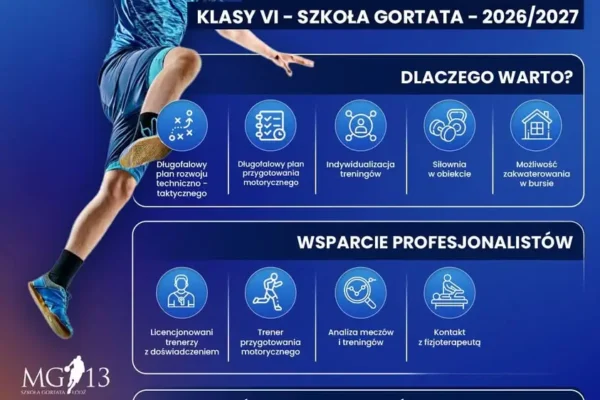 Rekrutacja do klasy sportowej piłki ręcznej w Anilanie Łódź na rok 2026/2027