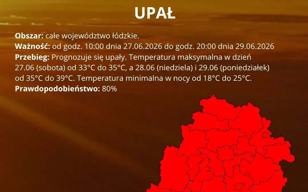 Ostrzeżenie IMGW: Upał III stopnia w województwie łódzkim od soboty do poniedziałku