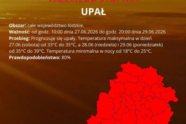Ostrzeżenie IMGW: Upał III stopnia w województwie łódzkim od soboty do poniedziałku