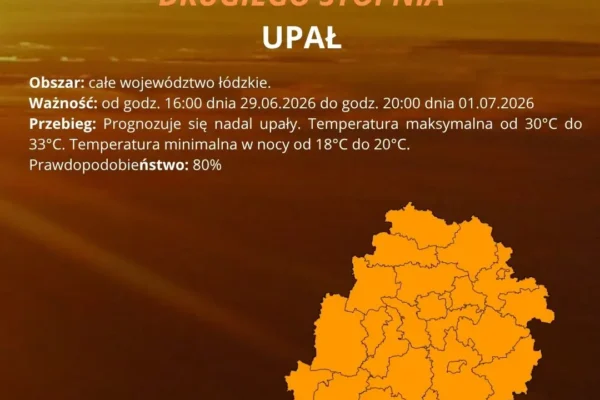 Ostrzeżenie IMGW: Upał II stopnia w województwie łódzkim