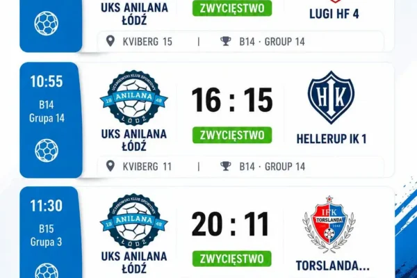 Młodzi piłkarze ręczni z UKS Anilana Łódź z kompletem zwycięstw pierwszego dnia Partille World Cup 2026