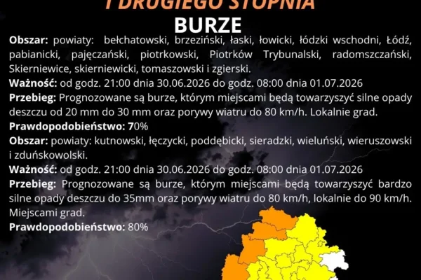 Ostrzeżenia IMGW przed burzami w województwie łódzkim