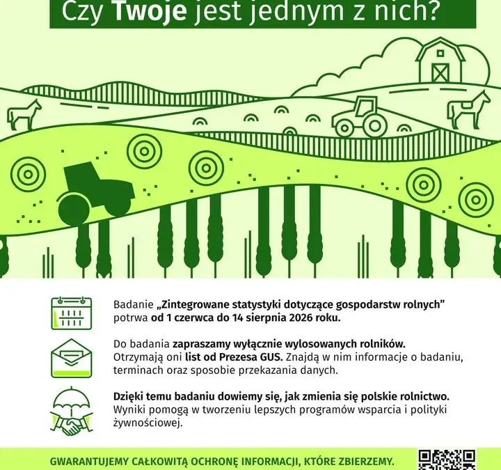 Co dziesiąte gospodarstwo rolne wylosowane do badania GUS – trwa zbieranie danych