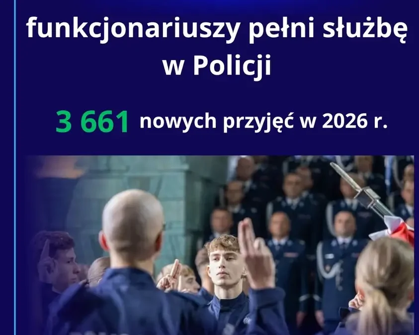 Ponad 103 tysiące policjantów dba o bezpieczeństwo Polski – nabór przyspiesza