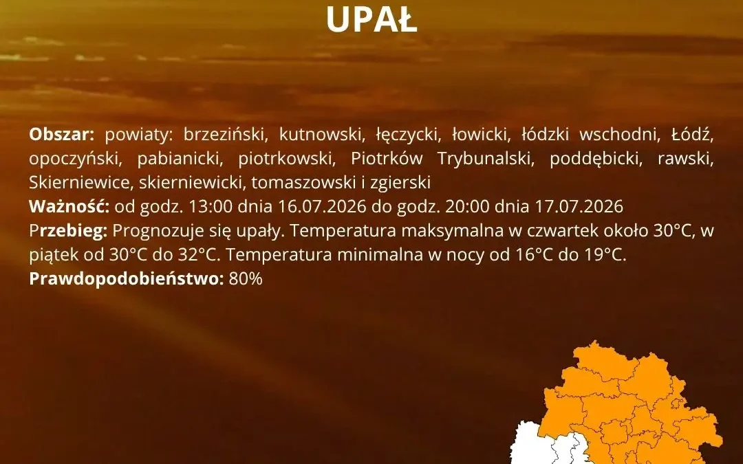 Ostrzeżenie IMGW: Upał II stopnia w Łódzkiem – temperatury do 32°C