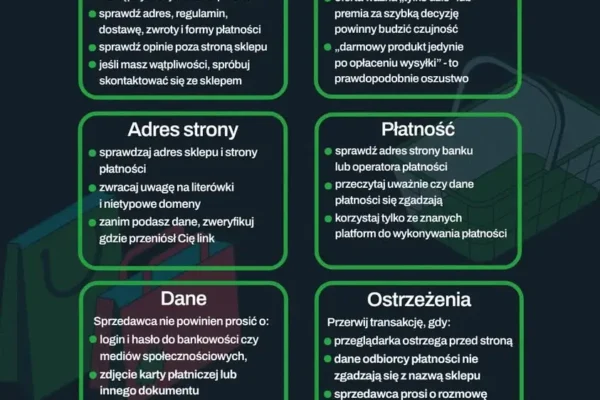 Jak nie dać się oszukać podczas zakupów online? Porady CERT Polska
