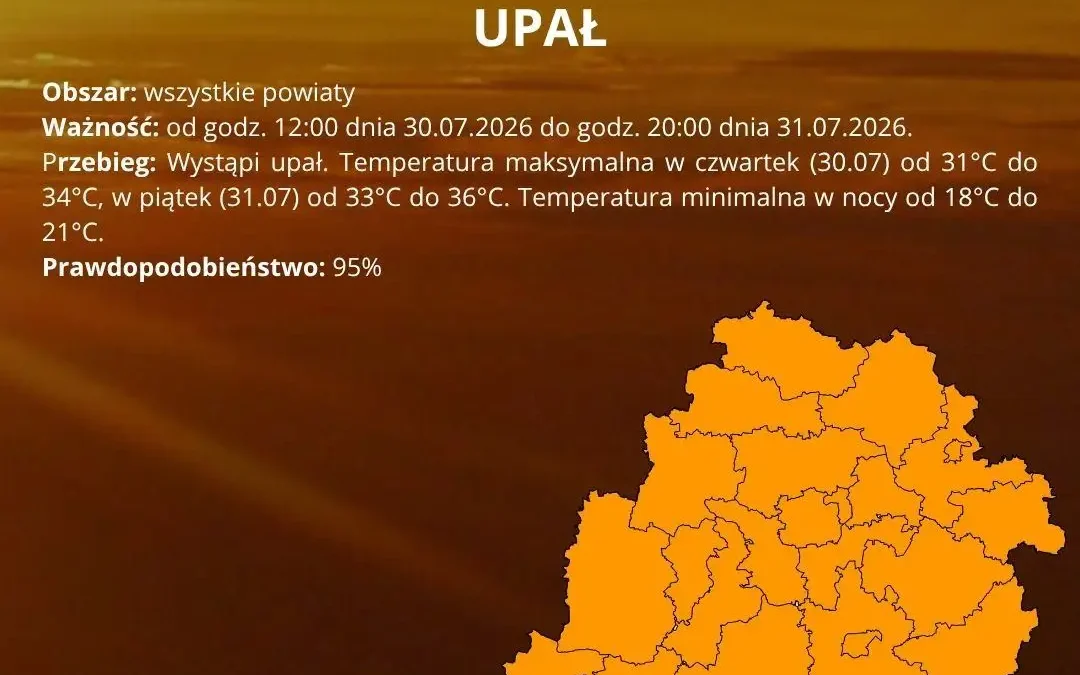 Ostrzeżenie IMGW: nadchodzi fala upałów – nawet 36°C w piątek