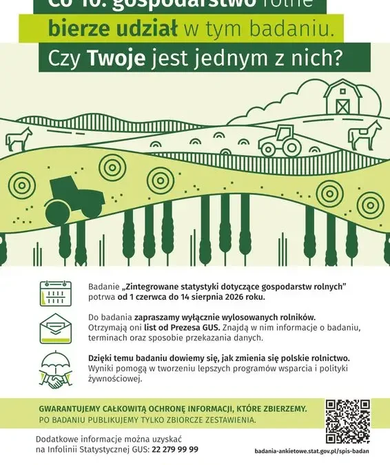 Rolnicy w gminie Tuszyn objęci unijnym badaniem statystycznym