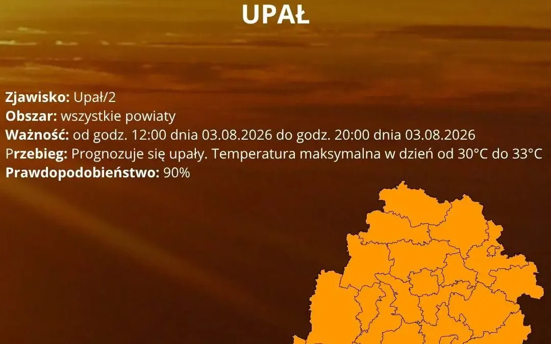 IMGW ostrzega: upał II stopnia w całym kraju – dziś do 33°C