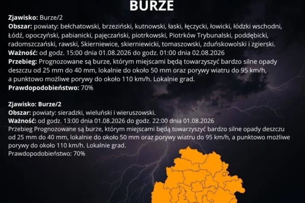IMGW ostrzega: burze z gradem i silnym wiatrem w regionie łódzkim