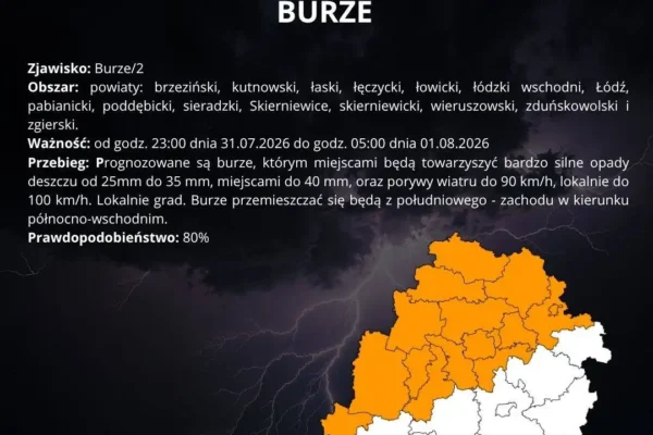 Ostrzeżenie IMGW: Burze drugiego stopnia w regionie łódzkim