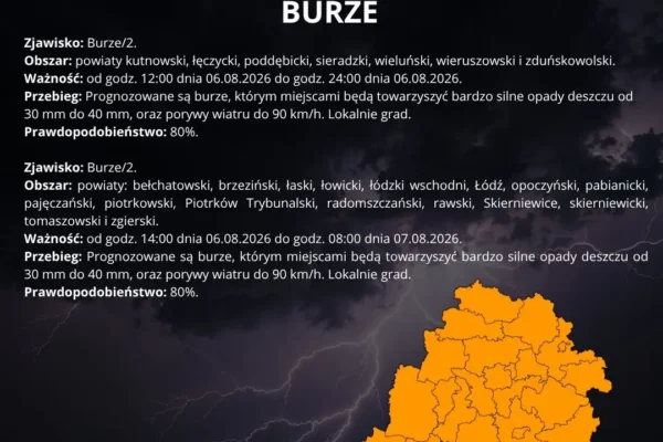 IMGW ostrzega: burze z gradem i silnym wiatrem w regionie łódzkim