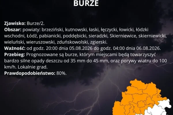 IMGW ostrzega: II stopień zagrożenia burzami w regionie łódzkim