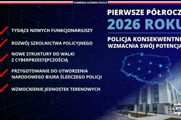 Policja podsumowuje pierwsze półrocze 2026: nowi funkcjonariusze, mniej wakatów i walka z cyberprzestępczością