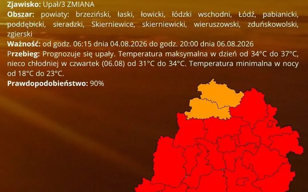 Ostrzeżenie IMGW III stopnia przed upałami w województwie łódzkim