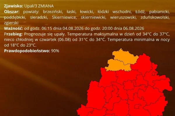 Ostrzeżenie IMGW III stopnia przed upałami w województwie łódzkim