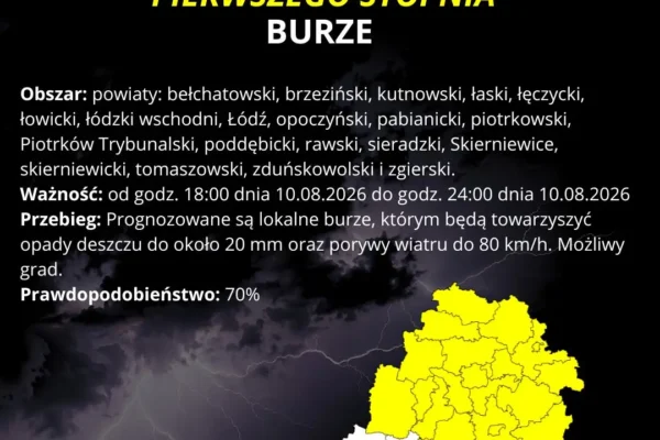 Ostrzeżenie IMGW: Burze z gradem i silnym wiatrem w regionie łódzkim