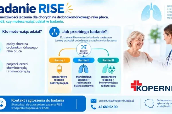 Badanie RISE: nowa szansa dla pacjentów z drobnokomórkowym rakiem płuca