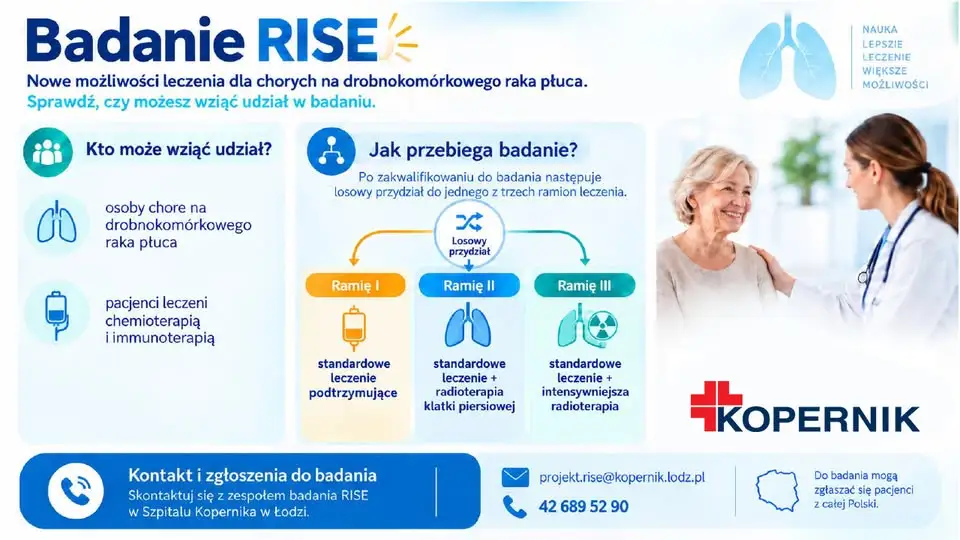 Badanie RISE: nowa szansa dla pacjentów z drobnokomórkowym rakiem płuca